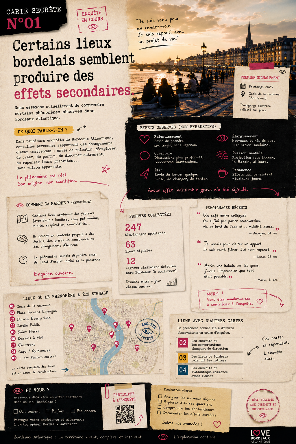 Carte secrète 01