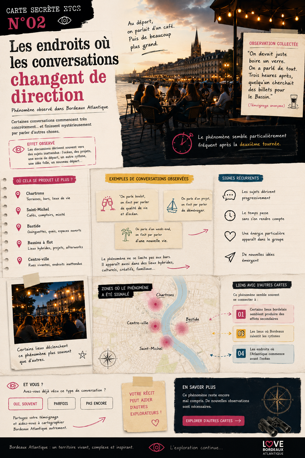 Carte secrète 02