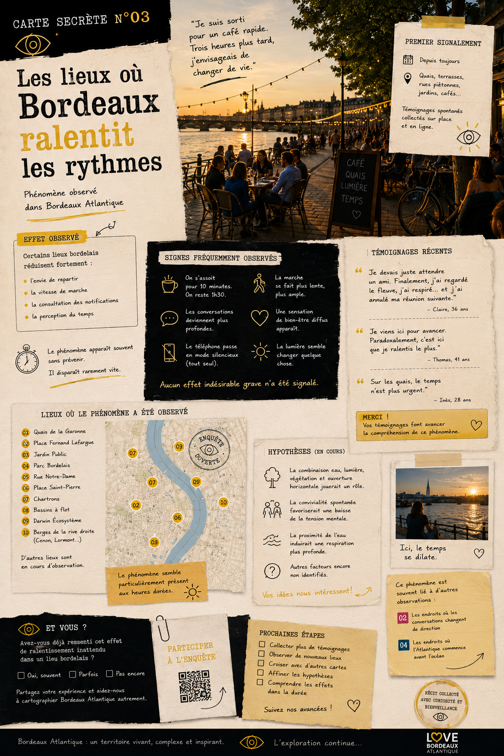 Carte secrète 03