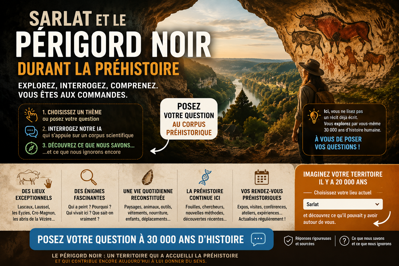 Sarlat et le Périgord Noir durant la Préhistoire – exploration interactive