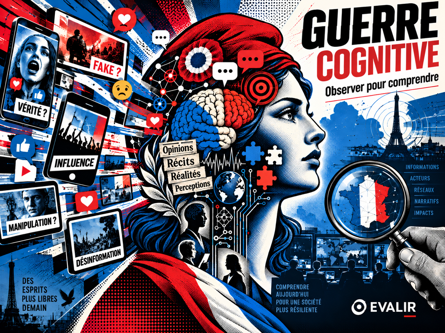Guerre cognitive en France : Marianne, réseaux sociaux, récits, désinformation et observation des mécanismes d'influence